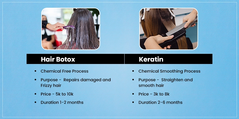 Hair Botox Vs Keratin Treatment Expert Review And Insights 0937